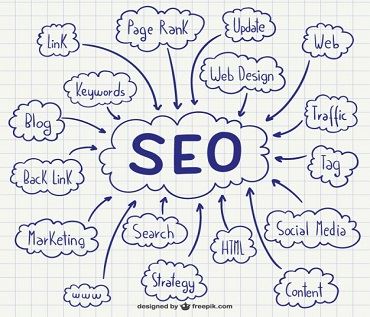 SEO Service